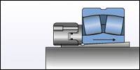 Метод точного монтажа SKF Drive-up