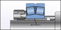 Метод точного монтажа SKF Drive-up